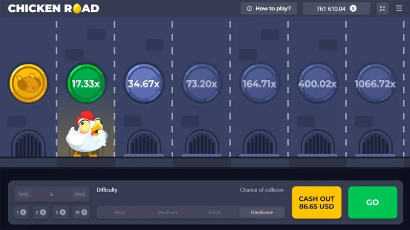Chicken road 2, chicken road 2 casino Chicken road 2, chicken road 2 casino